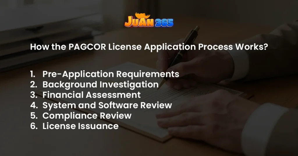 PAGCOR License Application Process